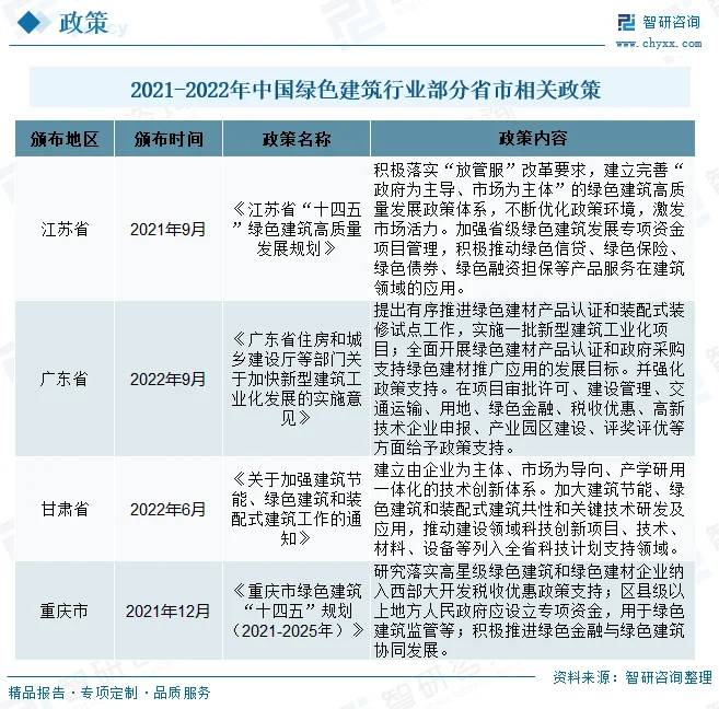 广州节能公司在绿色转型中扮演重要角色