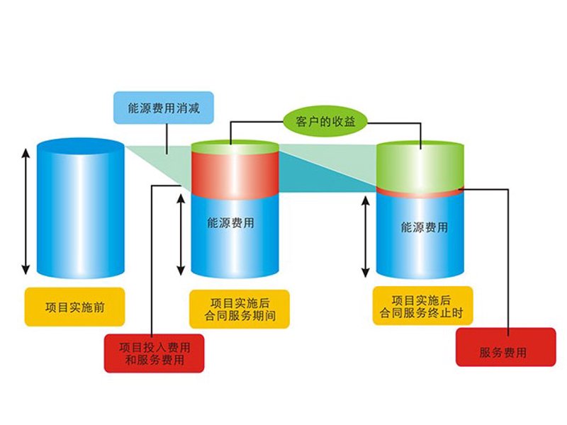 绿色生活新选择：建筑节能改造选购指南