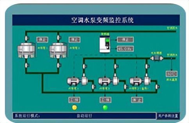 绿动未来：广州节能行业的最新趋势
