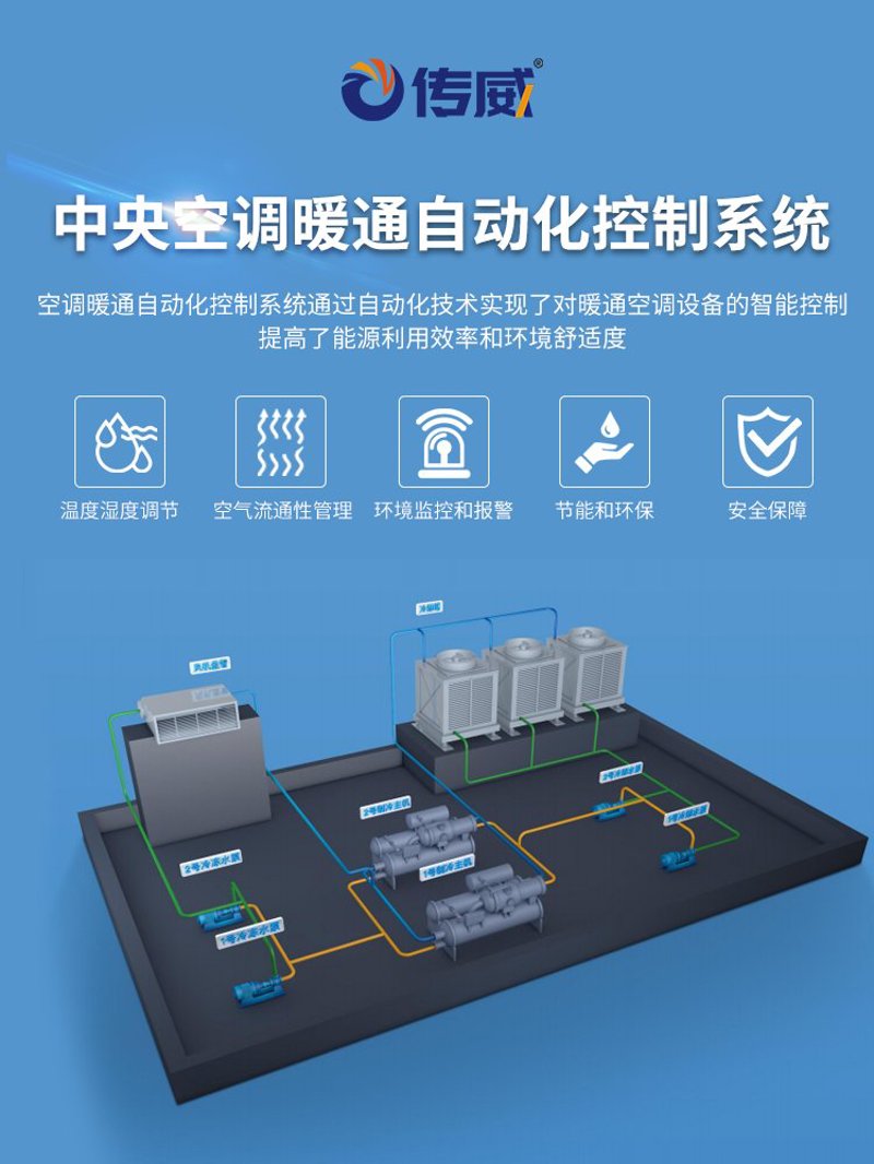 建筑节能：未来城市的绿色动脉